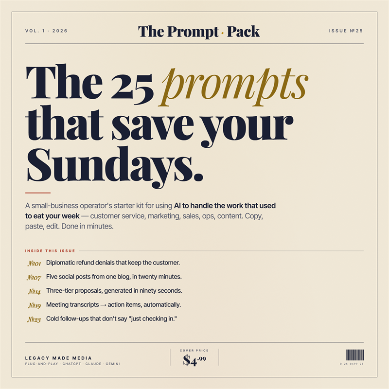 25 AI Prompts — Vol. 01 editorial cover